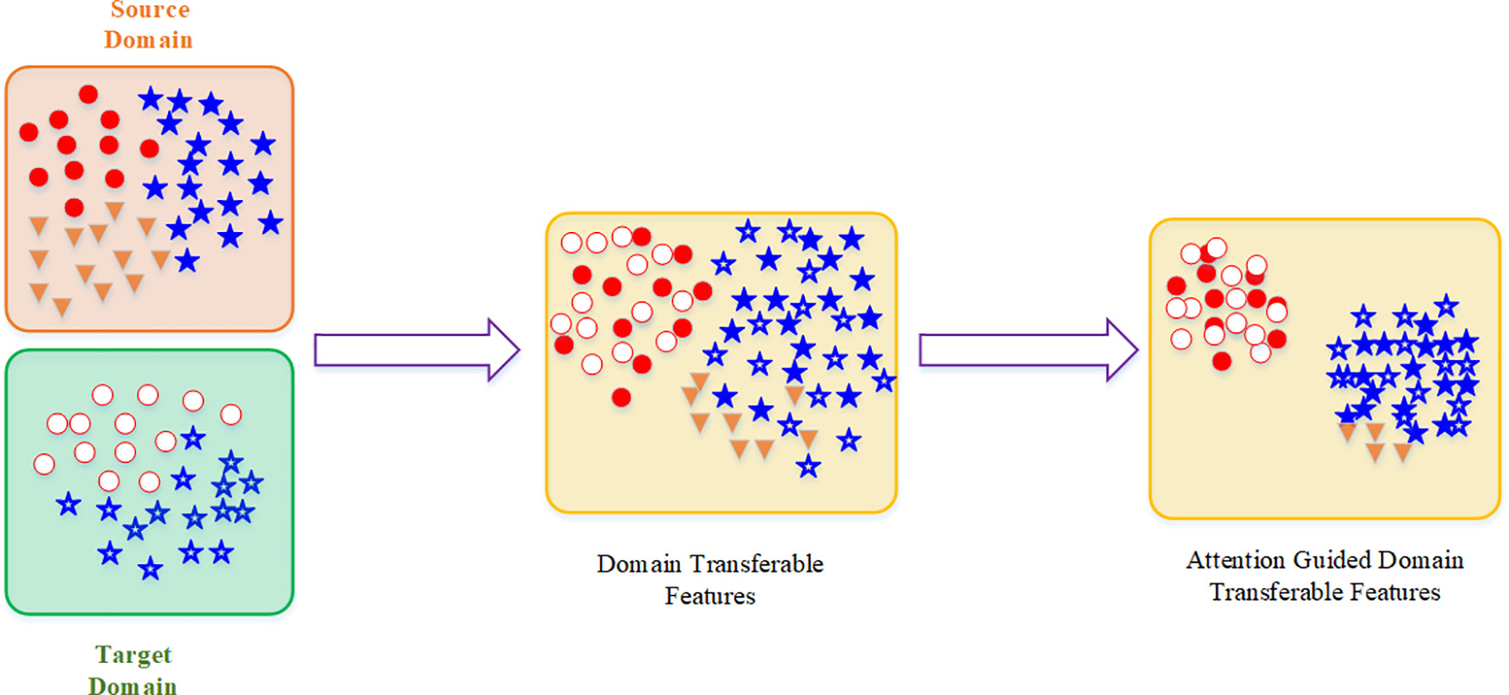image-20210227203703520