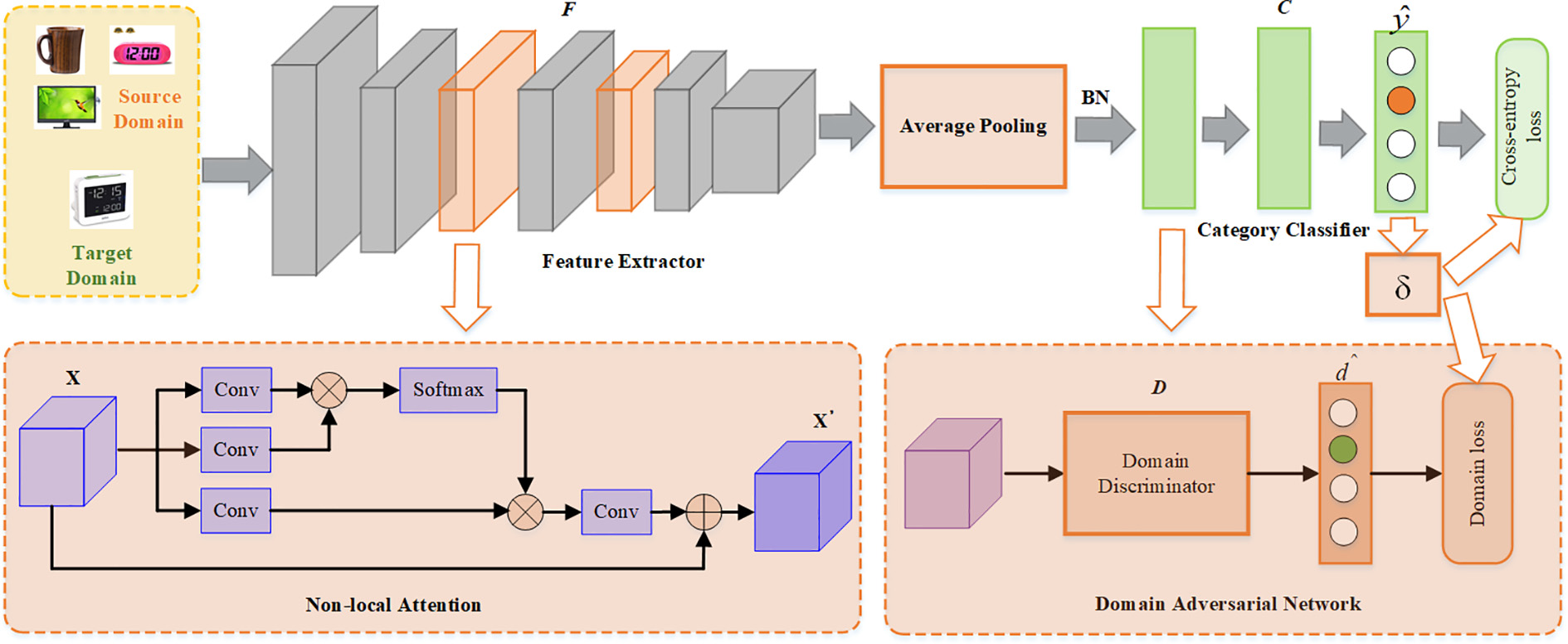 image-20210303115414985
